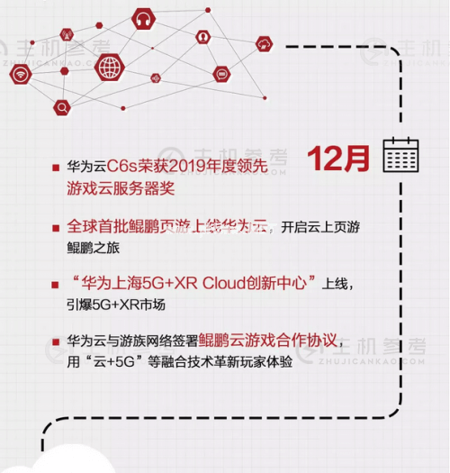 “云+AI+5G”时代，回顾华为云互联网的2019