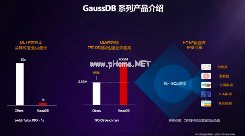 华为云的2019：政企智能升级有什么技术底牌？