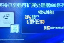 联手合作伙伴发布第二批精选解决方案,英特尔从云边端应对数字化转型 - 主机参考VPS测评_主机参考