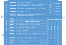 建设云计算全场景主动安全防护体系 - 主机参考VPS测评_主机参考