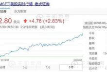 微软Q2财报:营收利润均超市场预期 云计算已成为微软最大的业务 - 主机参考VPS测评_主机参考