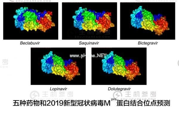 超大规模计算辅助抗疫进展 —— 多家科研机构联合筛选出五种可能有效的抗病毒药物