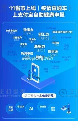 11省市开通“疫情服务直通车”地方版 阿里五大技术免费开放