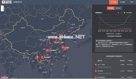 数字化抗疫：大数据、人工智能、云计算投身抗疫攻坚战