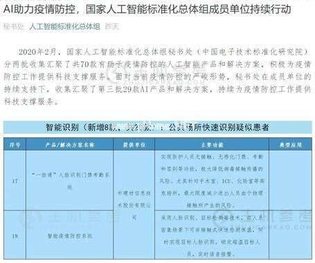 中建信息入选国家人工智能标准化总体组第三批防疫AI解决方案名单