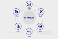 集信息 控疫情 中服云疫情上报管理系统已正式上线! - 主机参考VPS测评_主机参考