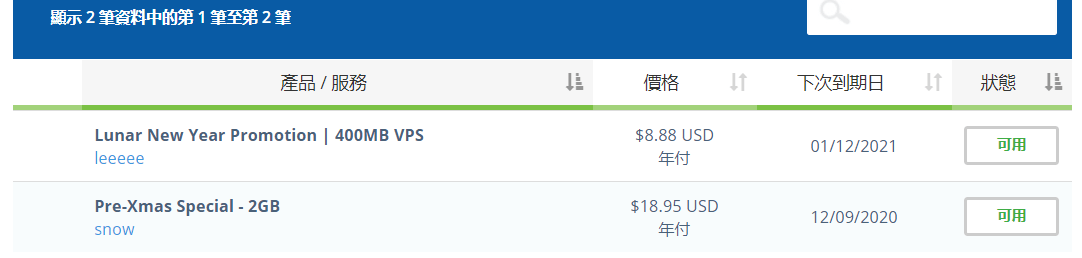 出pr 18.88,买一送一,送8.88刀_主机参考VPS测评_主机参考