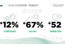 SUSE 2020财年开端良好 第一季度业绩强劲 - 主机参考VPS测评_主机参考