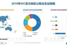 IDC:到2023年亚太地区公有云服务支出将达到761亿美元 - 主机参考VPS测评_主机参考