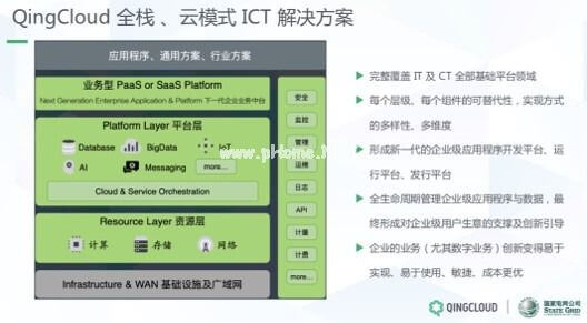 国网黑龙江电力ERP“上云” 看青云QingCloud全维云赋能行业数字化转型