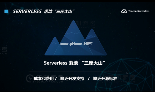 1毫秒计费！腾讯云Serverless重新定义“按量付费”