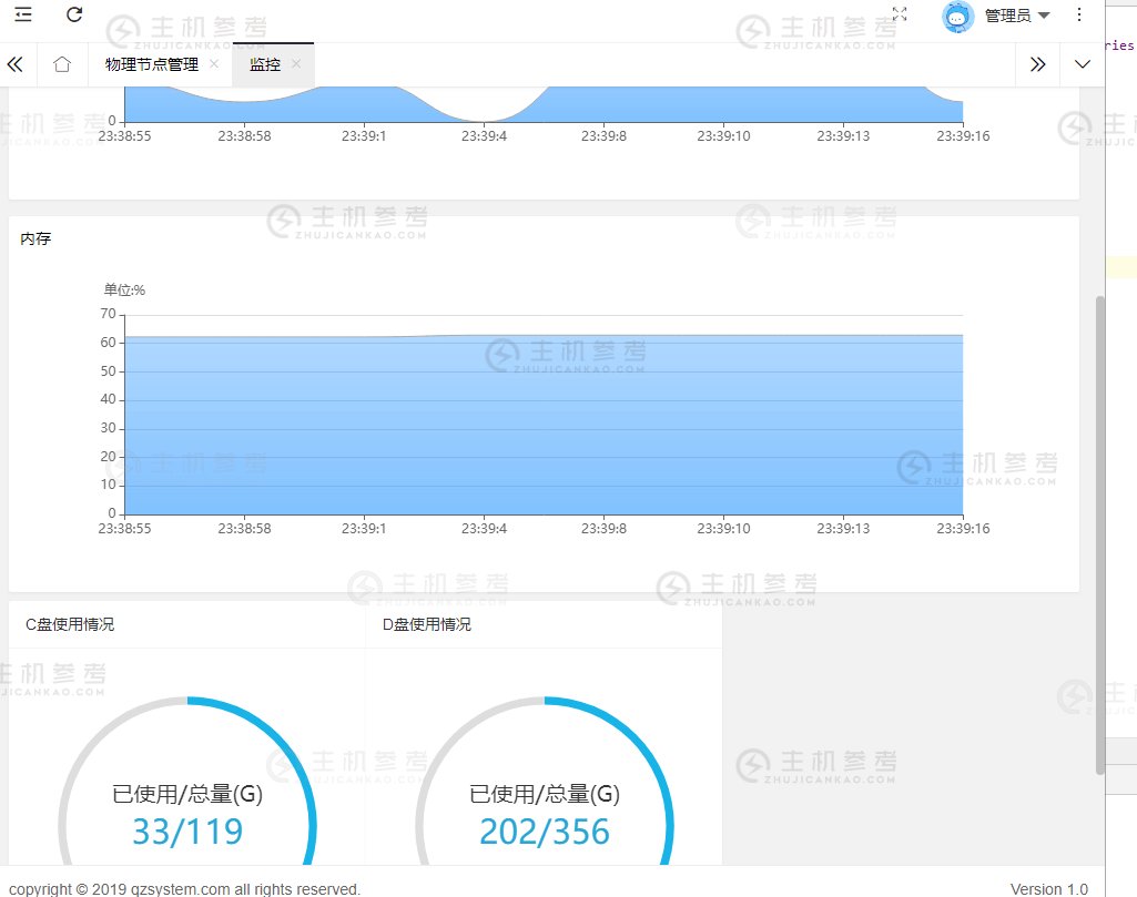 轻舟云推出Hyper-v管理版面Qzsystem.com