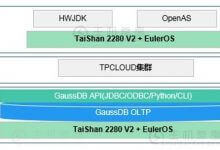 华为自研IT软硬件TaiShan服务器商用 基于鲲鹏920 - 便宜vps优惠码,免费免备案vps服务器_主机参考