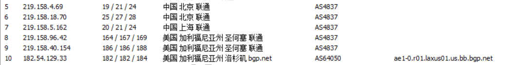 深夜评测：从“不知名网友”py到的小鸡