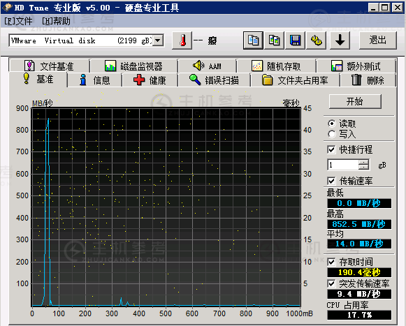 这小鸡硬盘是怎么回事? - VPS主机测评_主机参考
