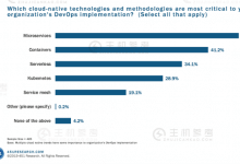 2020年服务网格发展前三大趋势   - 便宜vps优惠码,免费免备案vps服务器_主机参考
