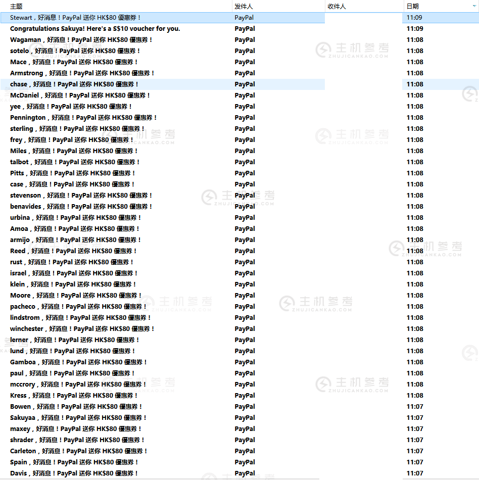 出 paypal HKD 余额 - VPS主机测评_主机参考