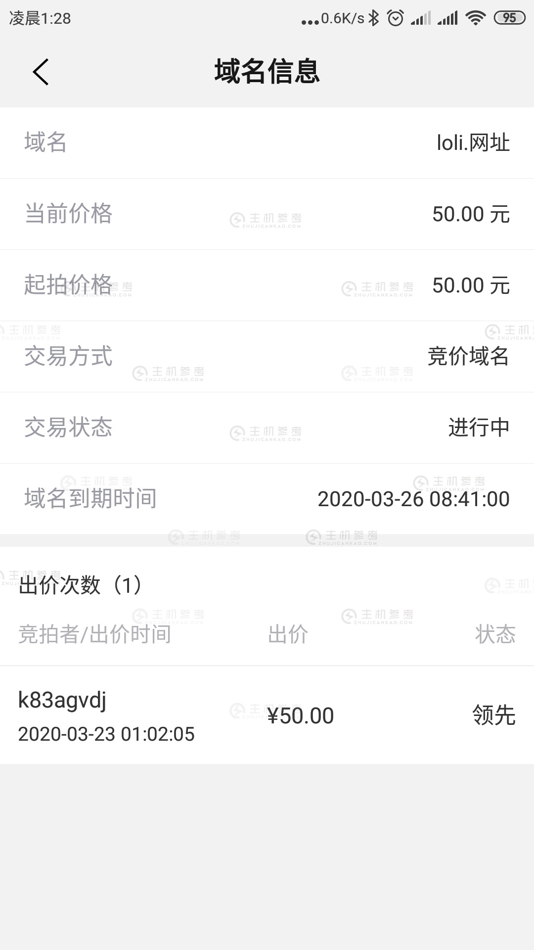 没想到续费2600的网址域名还有人要