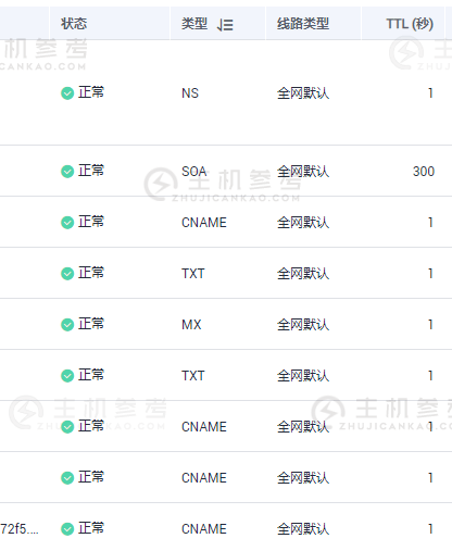 华为云DNS跌落神坛，TTL不能再设置为1