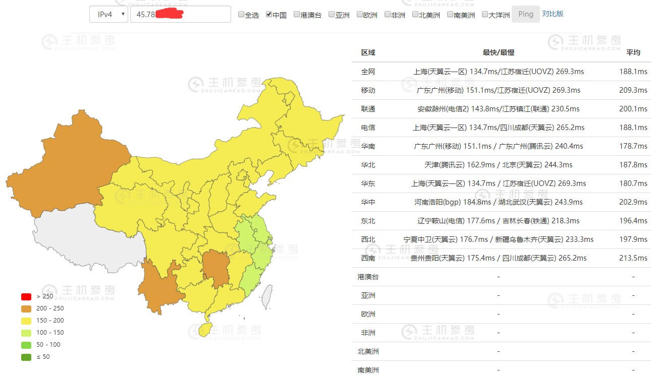【已出】明盘出瓦工19.9  -  便宜vps优惠码,免备案香港vps服务器_主机参考