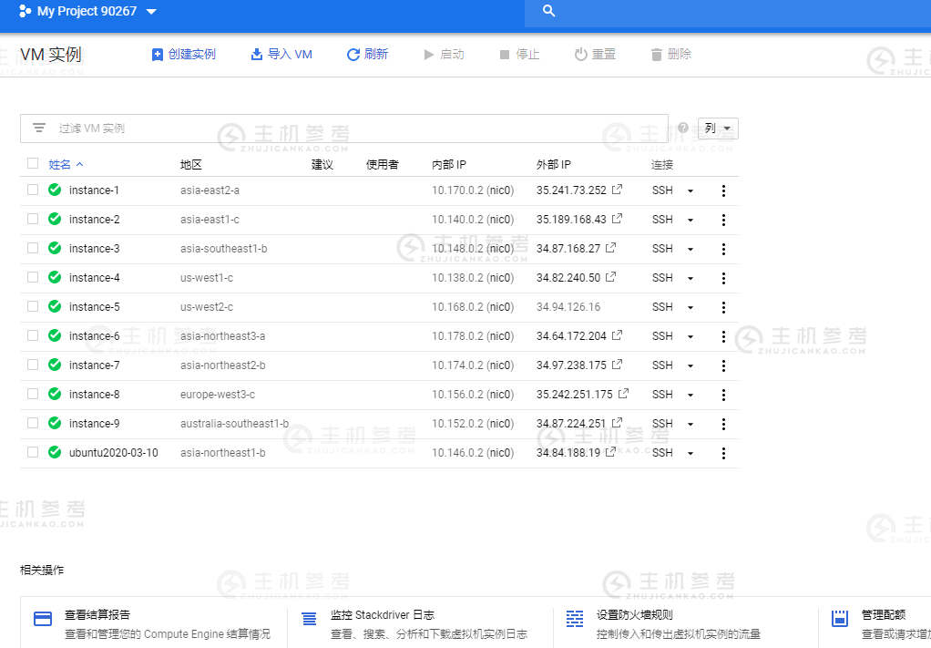 谷歌云移动线路绕路情况大调查，玩个蛇啊。（多图）