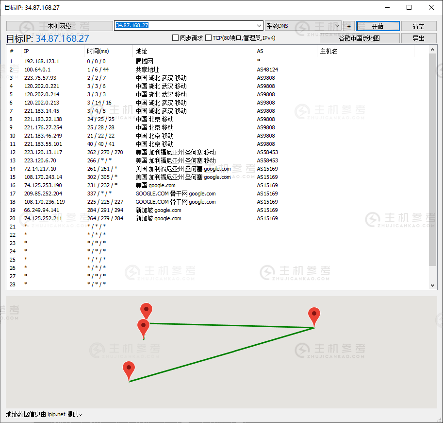 谷歌云移动线路绕路情况大调查，玩个蛇啊。（多图）