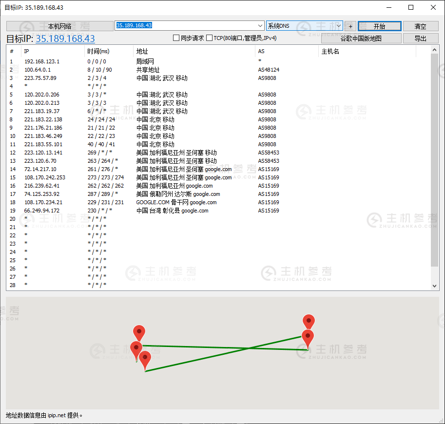 谷歌云移动线路绕路情况大调查，玩个蛇啊。（多图）