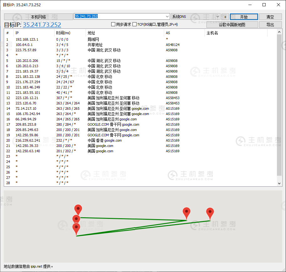 谷歌云移动线路绕路情况大调查，玩个蛇啊。（多图）