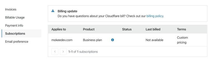 来看看Cloudflare Business Plan CF为开源项目免费提供收费套餐