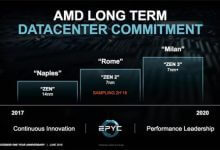 AMD计划在2020年推出Zen 3“米兰”服务器CPU_主机参考