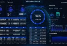 解密京东云618技术:首次全面启用IPv6访问支持_主机参考