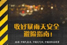 河南暴雨安全最全指南_主机参考