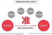 地图采集软件(百度+高德+腾讯)_主机参考