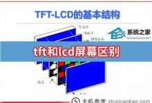 tft和液晶屏有什么区别?tft和液晶屏哪个好_主机参考