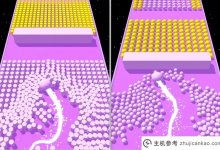 彩色凹凸3D苹果下载教程,彩色凹凸3D国内IOS下载方法_主机参考