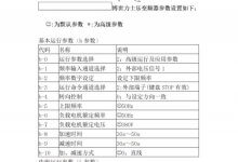 下载博世力士乐的整套变频器参数(博世力士乐变频器故障查询)_主机参考