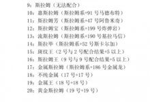 215种怪物合作列表。doc下载(勇者龙怪2的合成表)_主机参考