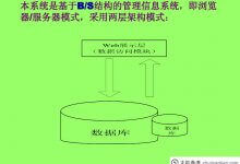 学生宿舍管理系统回复ppt下载(宿舍回复PPT)_主机参考