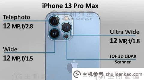 苹果13和13promax哪个性价比高？苹果13和13promax性价比介绍截图