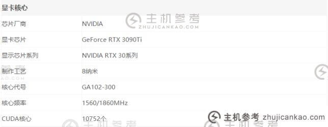 rtx3090ti的性能如何？NVIDIA rtx3090ti专业性能评估(rtx3080ti与rtx3090)-主机参考