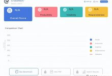 商用电脑处理器哪个最好？我们来看看权威检测报告是怎么说的。_主机参考