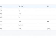 教你如何在宝塔面板中部署node koa express项目。_主机参考