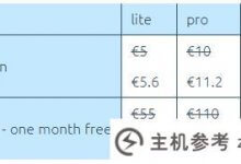 2023年1月1日起ISP控制面板价格将上涨12%左右。_主机参考