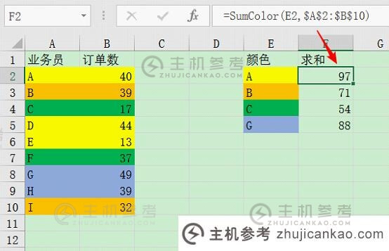 Excel技巧分享:根据单元格填充颜色求和的三种方法(Excel表格中根据颜色求和)