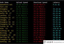 HostKvm呢?HostKvm日本VPS主机综合评测(HostKVM)_主机参考