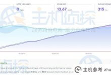 Brizy和Element哪个页面编辑器好?Brizy和Elementor性能比较(elementpage builder)_主机参考