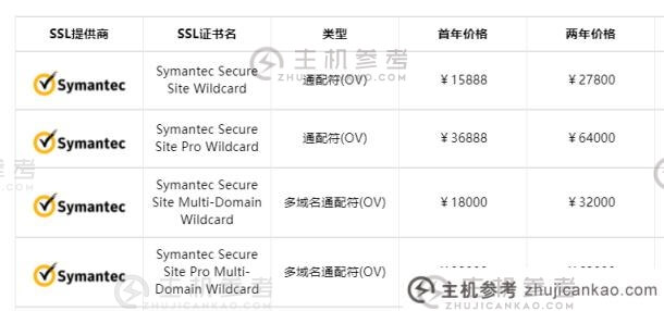 Symantec通配符证书报价