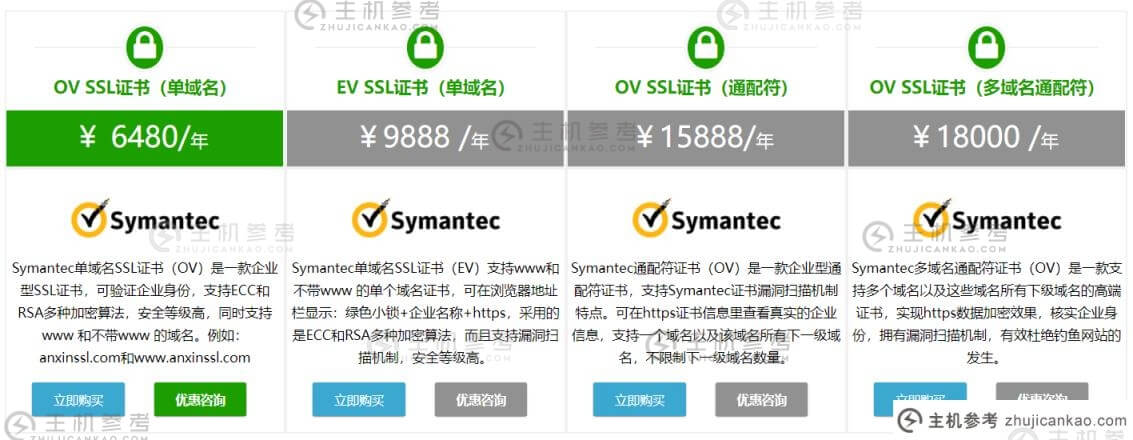Symantec数字证书多少钱