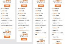 SugarHosts美国虚拟主机低至34.99元/月,中美快线。_主机参考