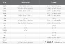 2023年4月:Nami cheap域名注册及转入优惠码更新(Namecheap免费域名)。_主机参考